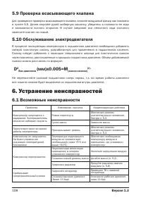 Страница 108