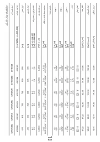 Страница 141