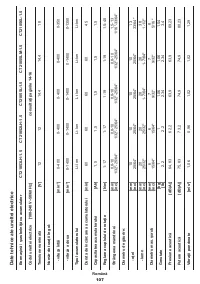 Страница 107