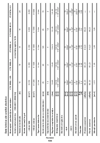 Страница 108