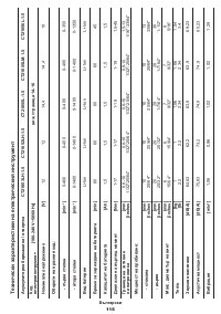 Страница 116
