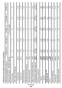 Страница 156