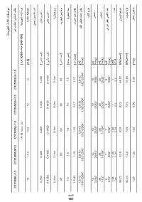 Страница 181