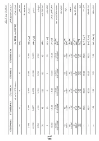 Страница 188