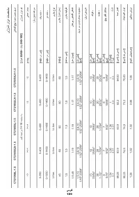 Страница 189