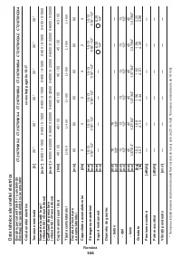 Страница 106