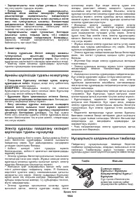 Страница 164