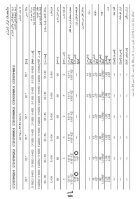 Страница 186