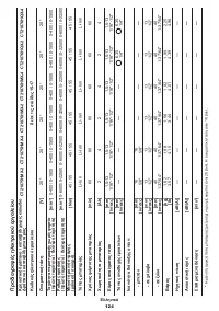 Страница 124