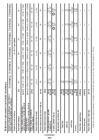 Страница 153