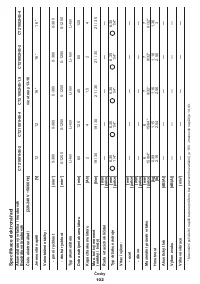 Страница 102