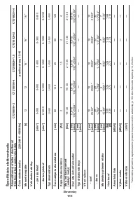 Страница 111