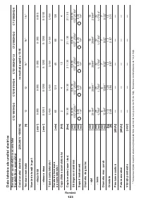 Страница 123