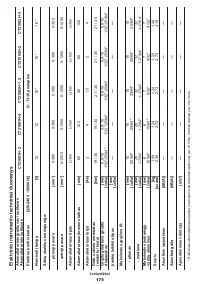 Страница 175