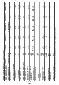 Страница 176