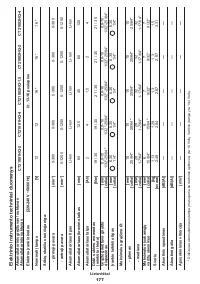 Страница 177