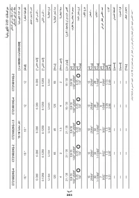 Страница 203