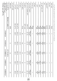 Страница 205