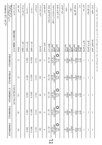 Страница 213