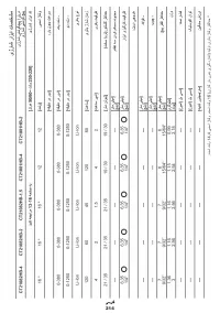 Страница 214