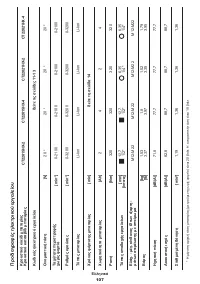 Страница 107