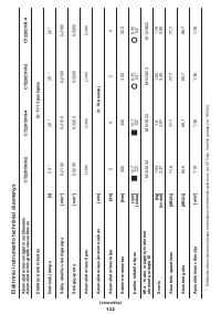 Страница 132