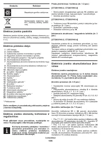 Страница 136