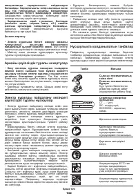 Страница 142