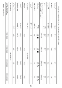 Страница 153