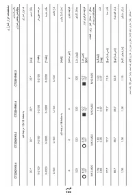 Страница 160