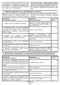 Страница 107