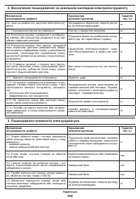 Страница 108