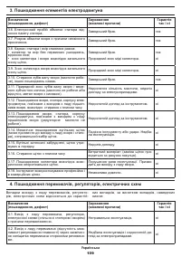 Страница 109