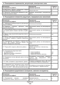 Страница 110