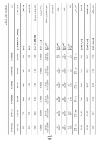 Страница 155