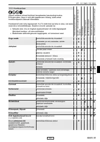 Страница 149