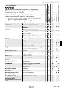 Страница 150