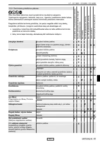 Страница 168