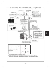 Страница 153