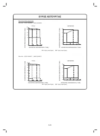 Страница 224