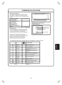 Страница 195