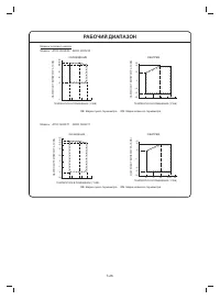 Страница 196