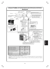 Страница 209
