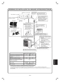 Страница 265