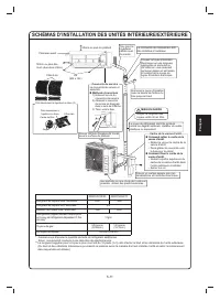 Страница 125