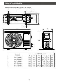 Страница 32