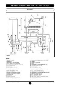 Страница 142
