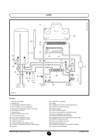Страница 143