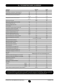 Страница 262