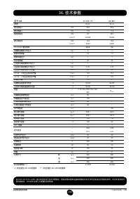 Страница 291